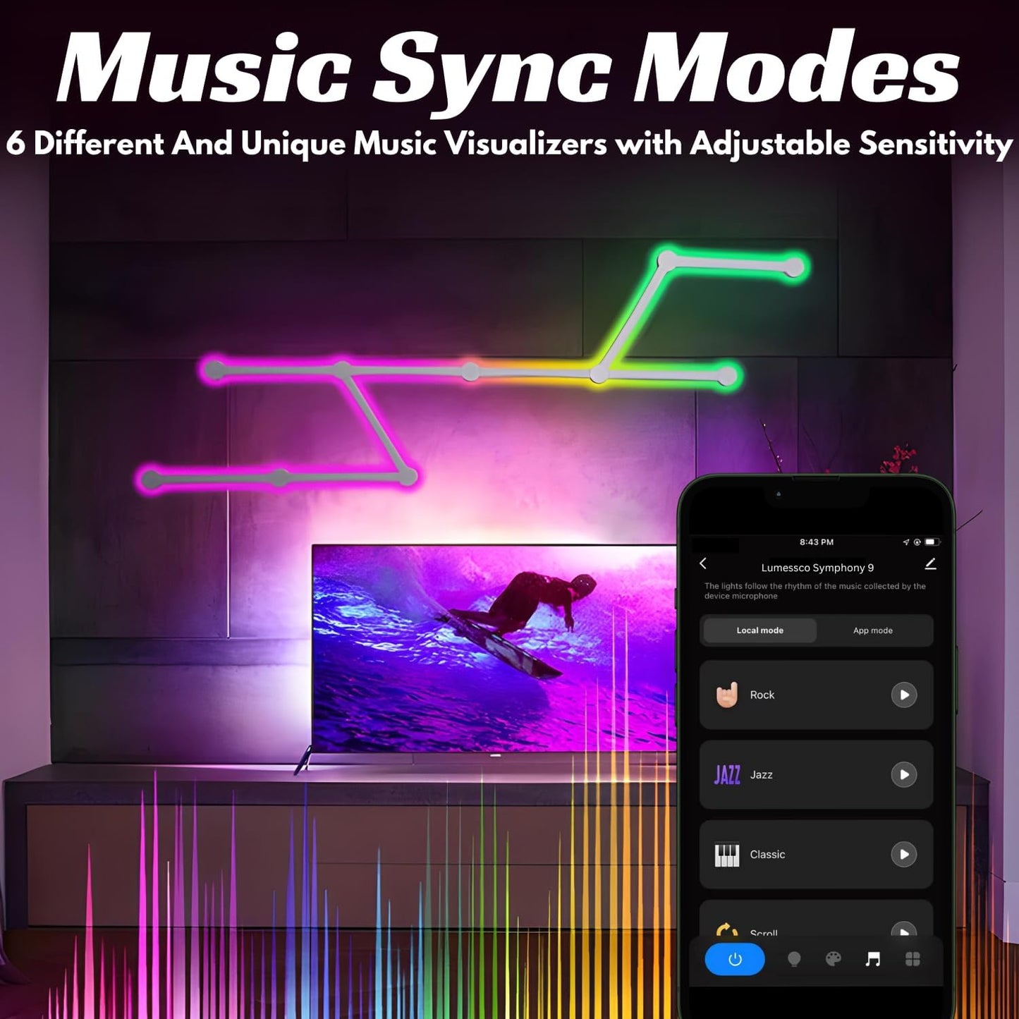 πΊπππππππ 9 πΎπππ π³πππππ - Lumessco